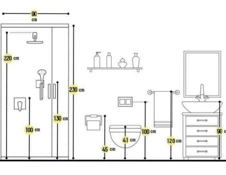 висота від піглоги для облаштування санвузла